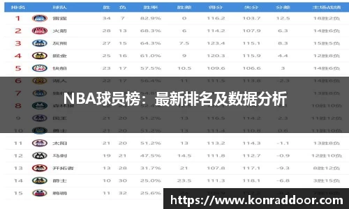 南宫28NG相信品牌力量