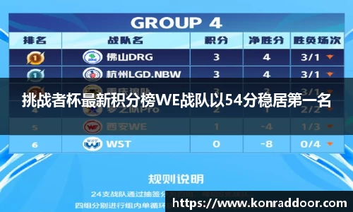 南宫NG28